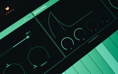 Does SoundCloud Have Ads – Into SoundCloud’s Ad Experience